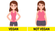 health benefits of going vegan